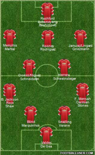 Manchester United Formation 2016