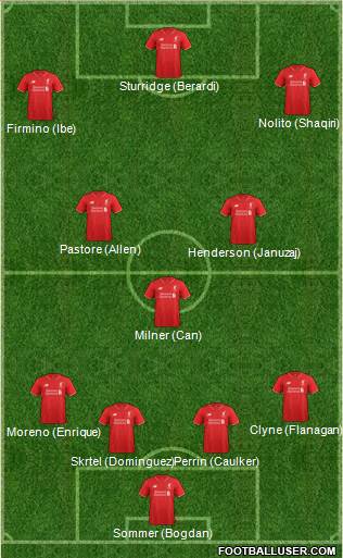 Liverpool Formation 2016