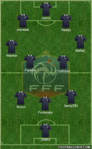 France Formation 2016