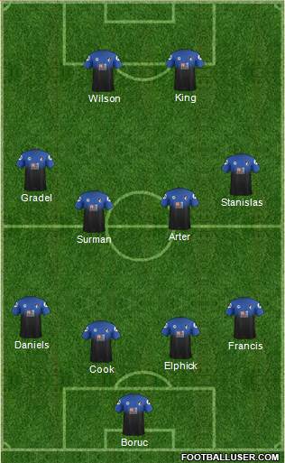 AFC Bournemouth Formation 2016