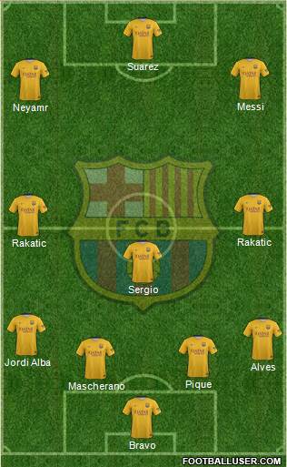 F.C. Barcelona Formation 2016