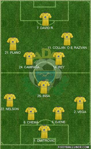 A.D. Alcorcón Formation 2016