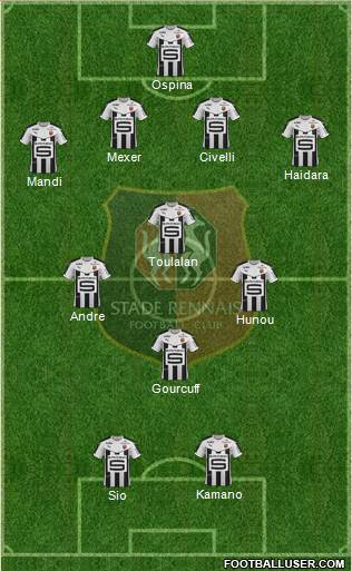 Stade Rennais Football Club Formation 2016