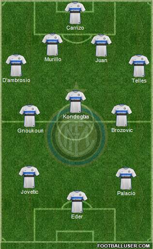 F.C. Internazionale Formation 2016