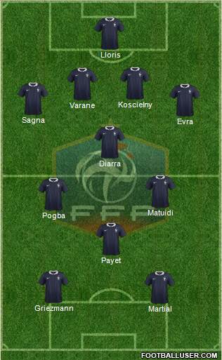 France Formation 2016