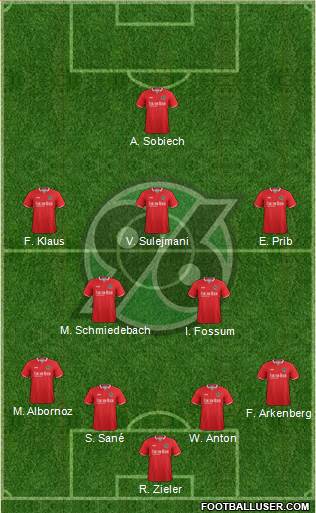 Hannover 96 Formation 2016
