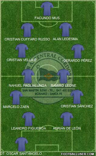 Central Córdoba de Rosario Formation 2016