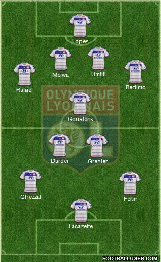 Olympique Lyonnais Formation 2016