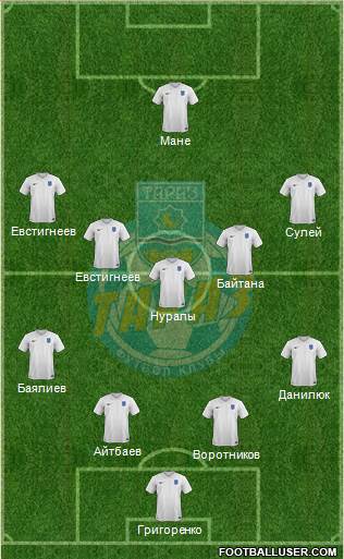 FC Taraz Formation 2016