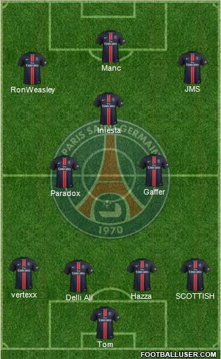 Paris Saint-Germain Formation 2016