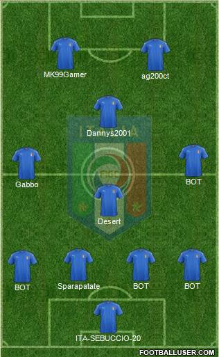 Italy Formation 2016