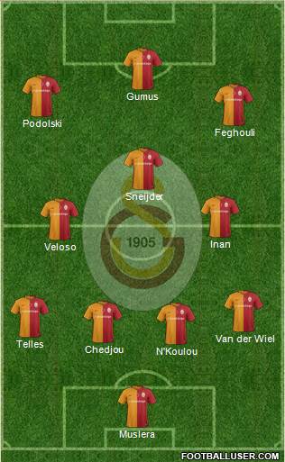 Galatasaray SK Formation 2016