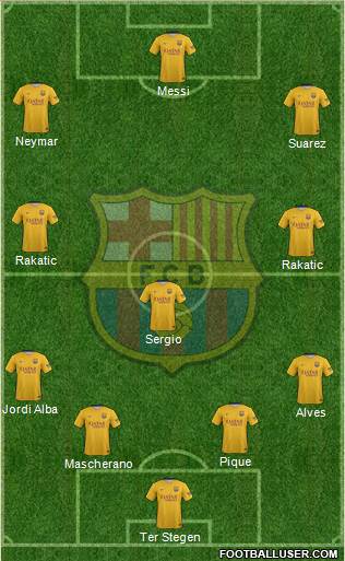 F.C. Barcelona Formation 2016