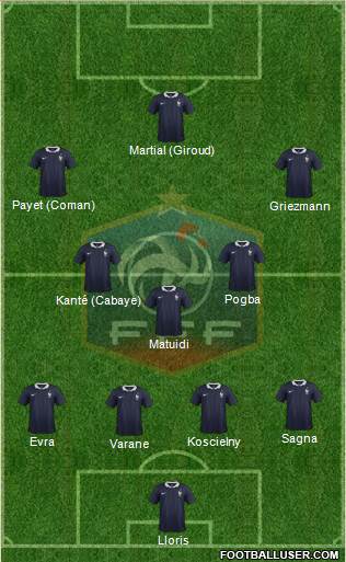 France Formation 2016