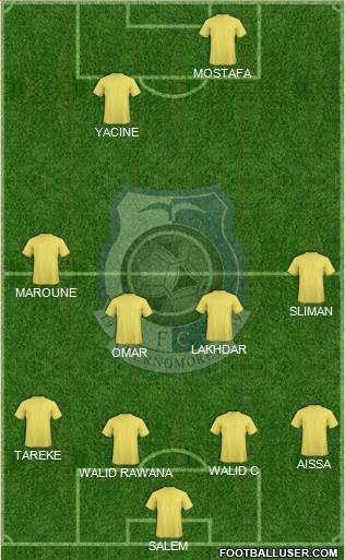 Chornomorets Odesa Formation 2016
