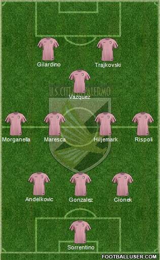 Città di Palermo Formation 2016