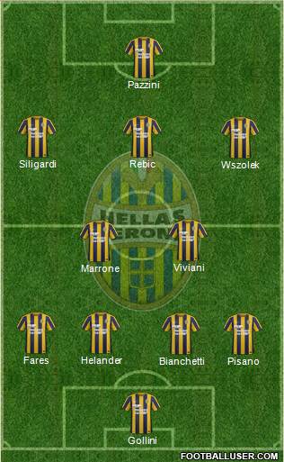 Hellas Verona Formation 2016