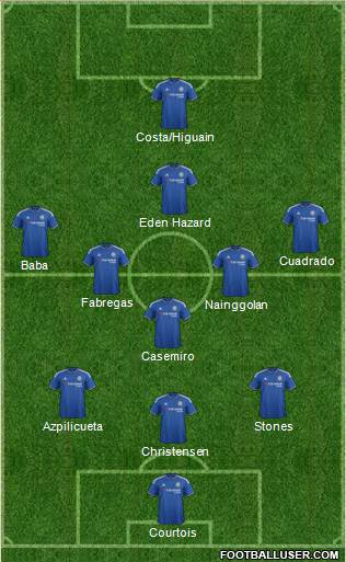 Chelsea Formation 2016