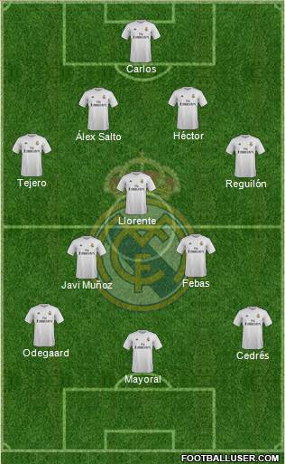 R. Madrid Castilla Formation 2016