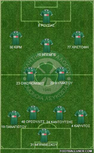 AS Omonoia Nicosia 4-2-3-1 football formation