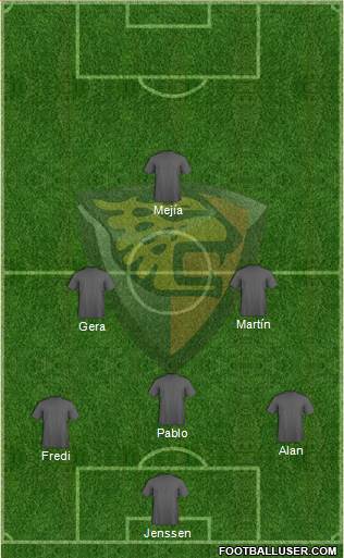 Club Jaguares de Chiapas Formation 2016