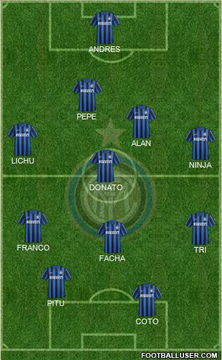 F.C. Internazionale Formation 2016