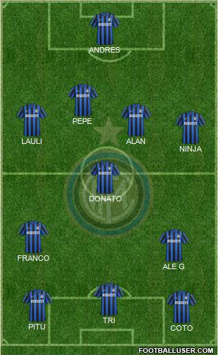 F.C. Internazionale Formation 2016