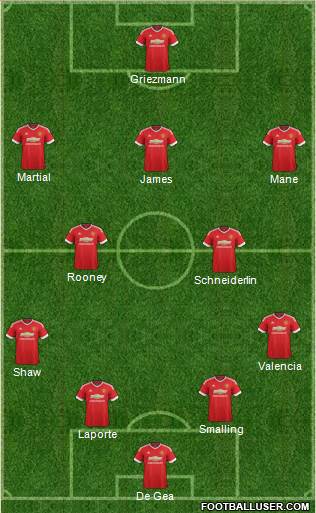 Manchester United Formation 2016
