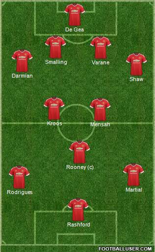 Manchester United Formation 2016