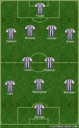 West Bromwich Albion Formation 2016