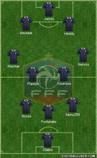 France Formation 2016