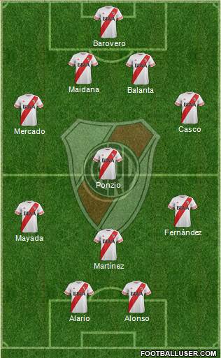 River Plate Formation 2016