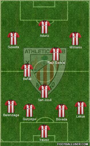 Athletic Club Formation 2016