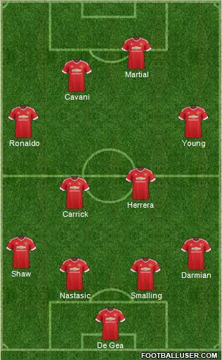 Manchester United Formation 2016