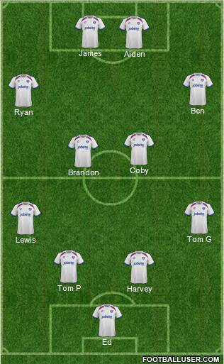 Portsmouth Formation 2016