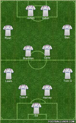 Portsmouth football formation