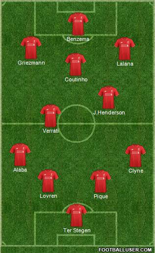 Liverpool Formation 2016