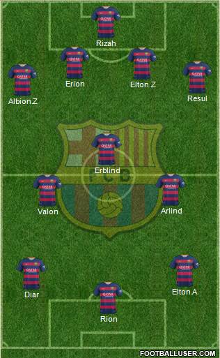 F.C. Barcelona Formation 2016