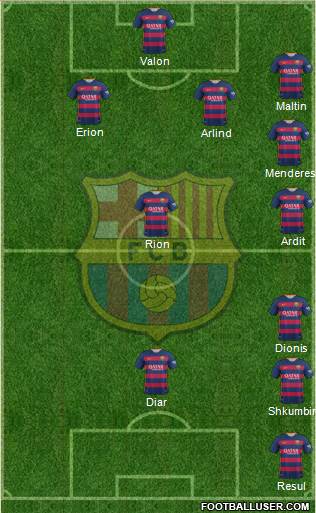 F.C. Barcelona Formation 2016