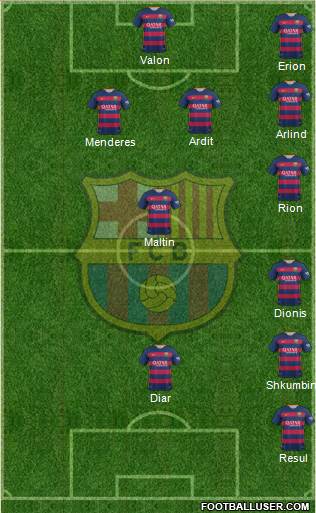 F.C. Barcelona Formation 2016