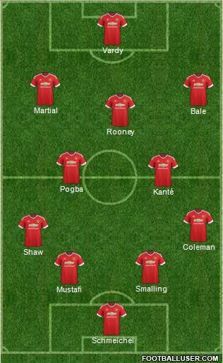 Manchester United Formation 2016