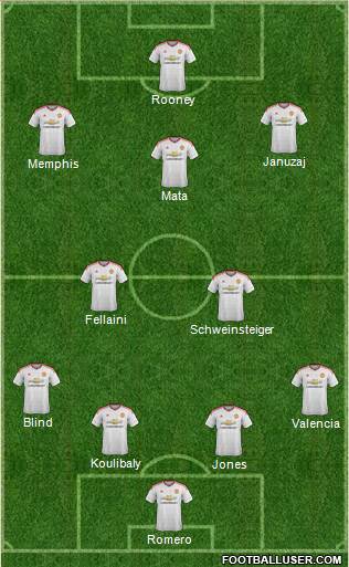 Manchester United Formation 2016