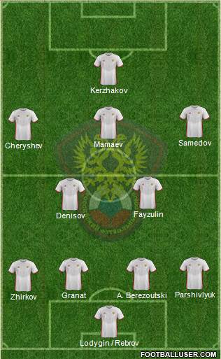 Russia Formation 2016