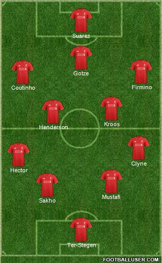 Liverpool Formation 2016
