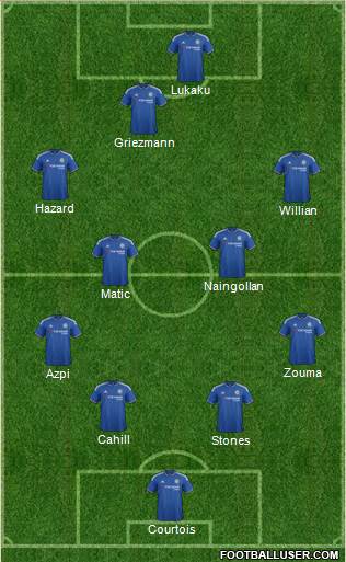 Chelsea Formation 2016