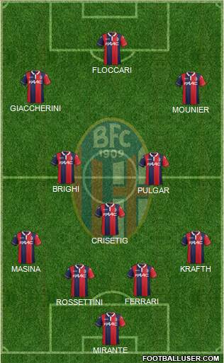 Bologna Formation 2016