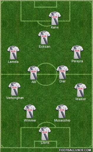 Tottenham Hotspur Formation 2016