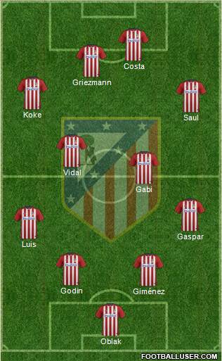 C. Atlético Madrid S.A.D. Formation 2016