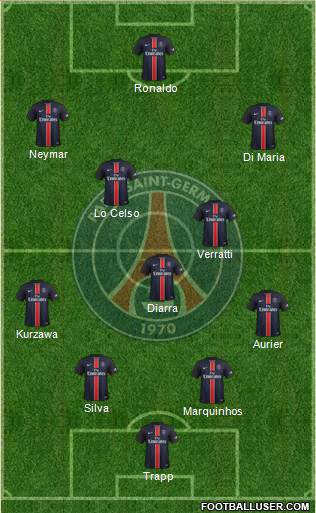 Paris Saint-Germain Formation 2016