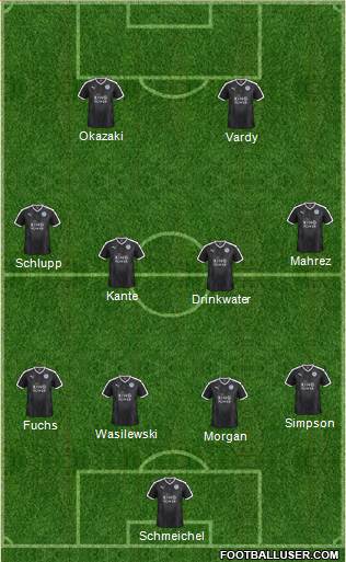 Leicester City Formation 2016